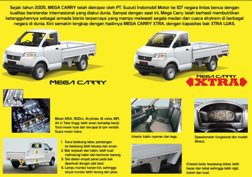  Harga  Mobil  Suzuki  Carry Pick up Surabaya  2021  2021