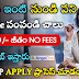 Angel One Work From Home Jobs | Latest Jobs In Telugu