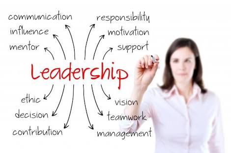 5 Kunci utama menjadi seorang leader