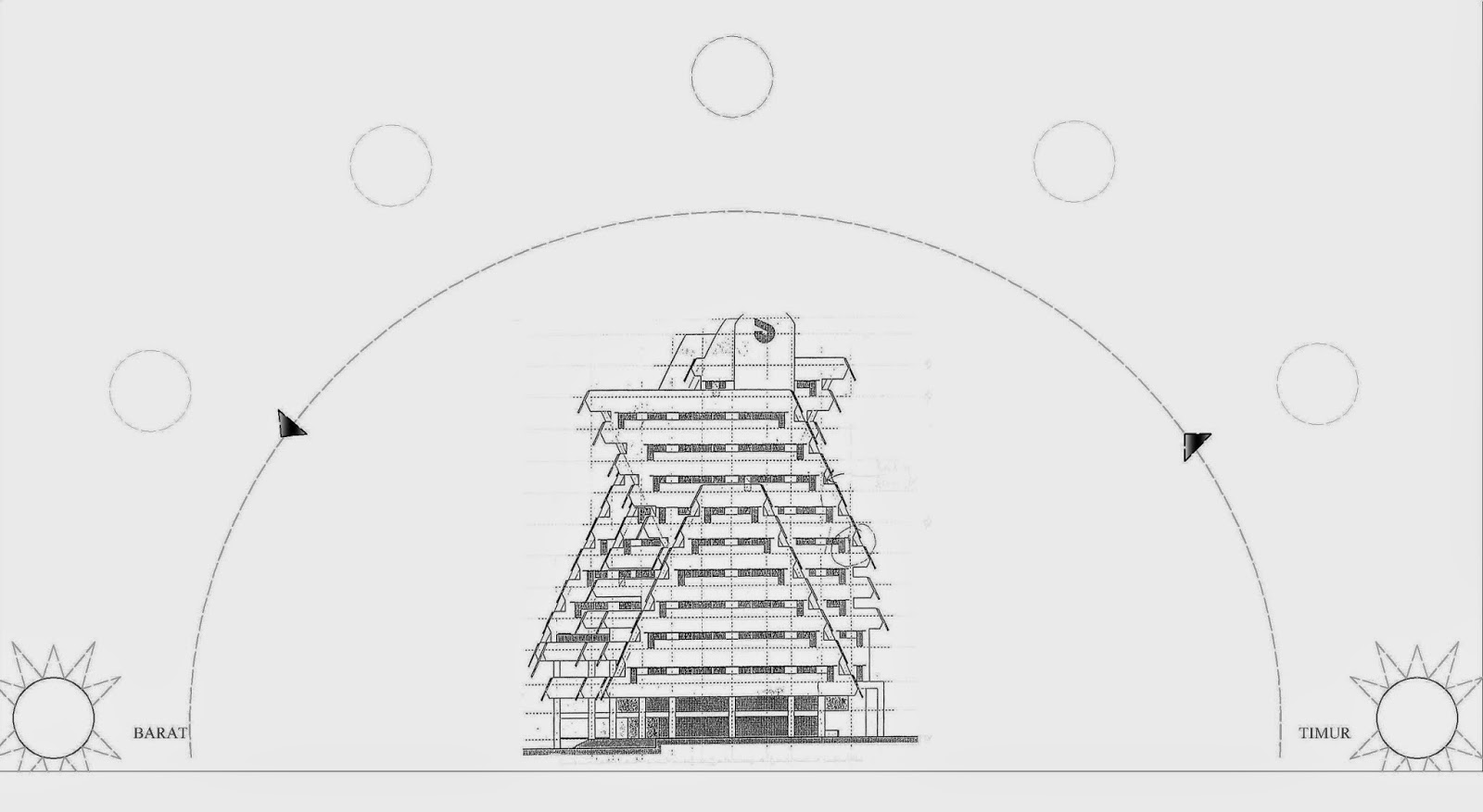 Belajar Membuat KonsepTema Dan Analisis Desain Berguna Nih Untuk