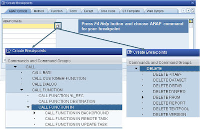 News in ABAP Debugger Breakpoints and Watchpoints ,Statement Debugging