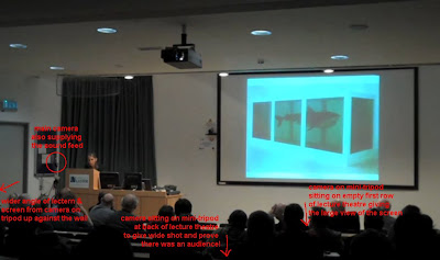 Annotated picture outlying the camera coverage of the lecture theatre