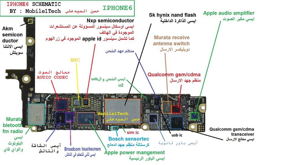 IPHONE 6 All SCHEMATIC Diagram 100% Working Jumper