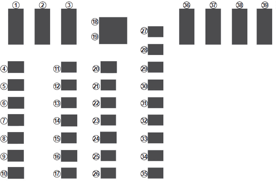 Fuses Panel Diagram