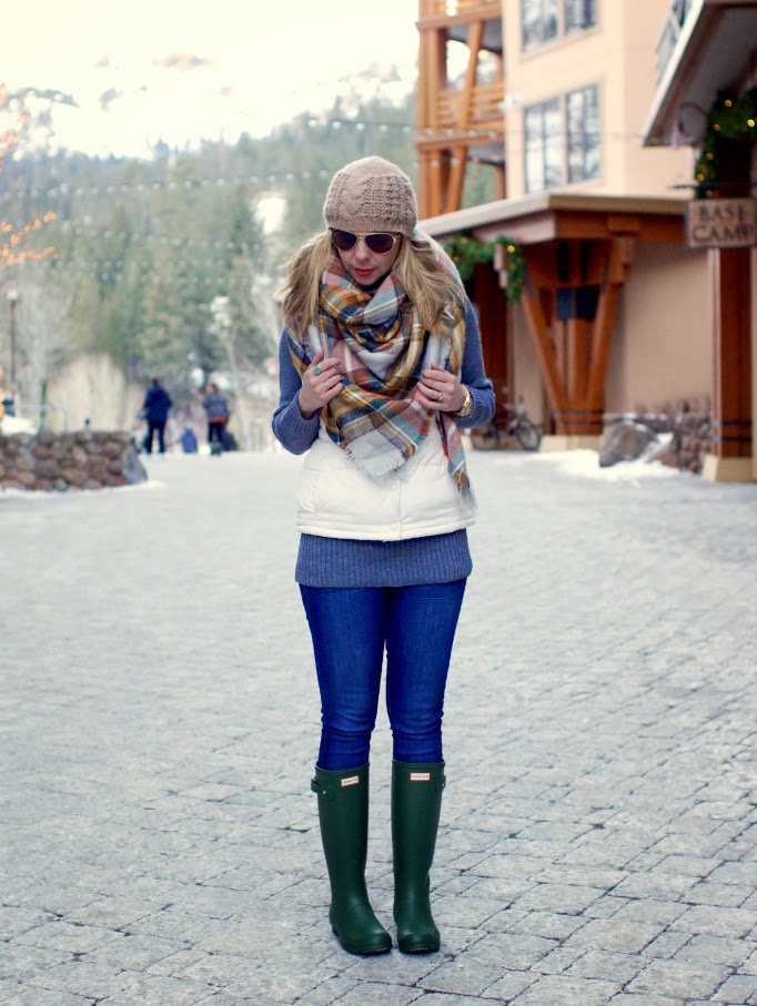 Outfit idea for Hunter Boots in the Winter