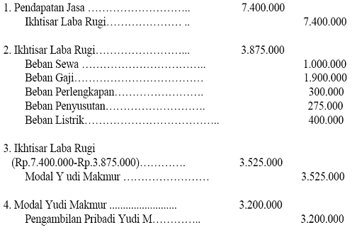 Jurnal Penutup (1) Perusahaan Jasa ~ belajar ekonomi yuk