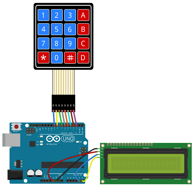 Keybad with i2c
