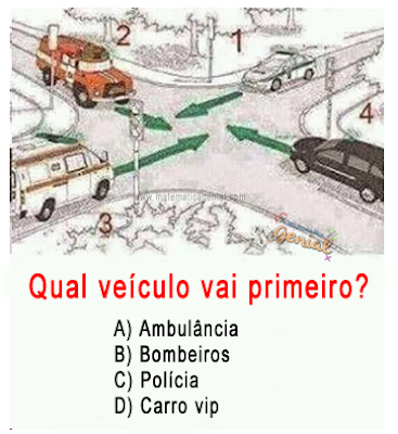 Quem tem a preferência? Ambulância, bombeiros, polícia ou carro vip