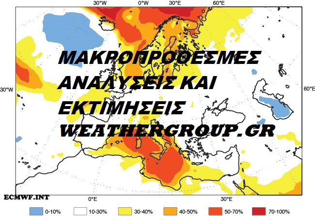 weathergroup.gr