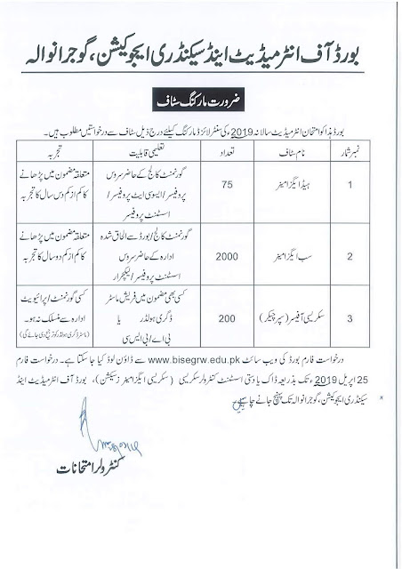 Papers Checking Jobs 2019 From BISE | 2275+ Vacancies | Board of Intermediate and Secondary Education