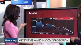 toshiba accounting scandal