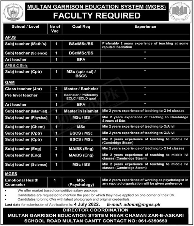   Multan Garrison Education System MGES Jobs 2022