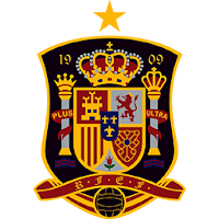 Spain Euro 2020 Kits - Dream League Soccer
