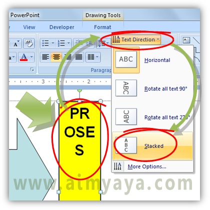  Gambar:  Cara memutar atau rotasi teks di powerpoint 