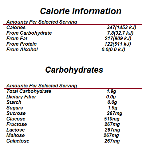 calories in eggs