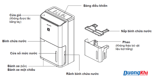 Máy lọc và hút ẩm Sharp DW-E16FA-W