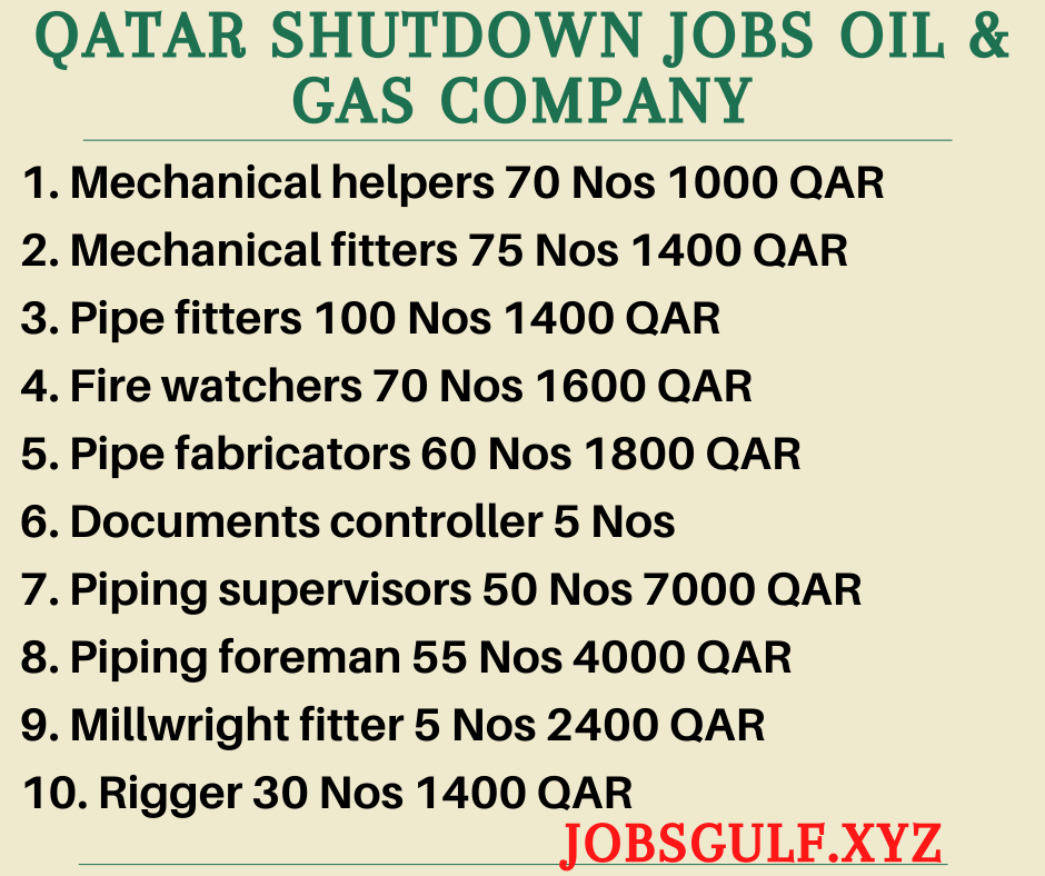 Qatar shutdown jobs Oil & Gas company