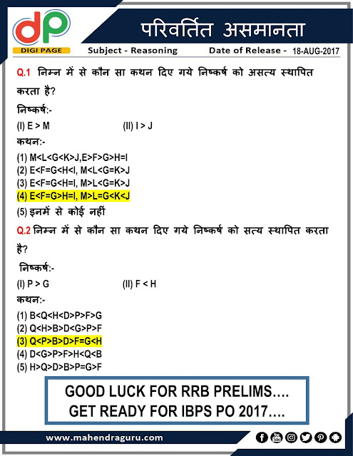 DP | Strategy For IBPS RRB 2017- Inequality | 18 - Aug - 17