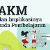 Penjelasan Lengkap  Pengertian dan Materi Asesmen Kompetensi Minimum (AKM)