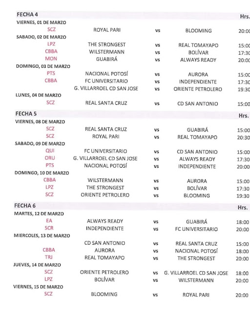 Fixture Apertura 2024