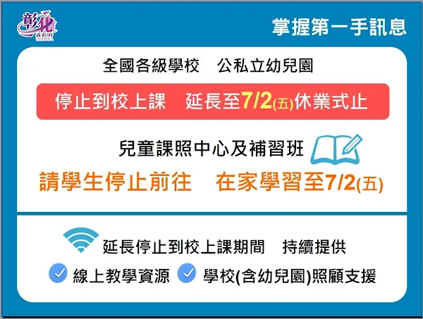 全台學校延長停止到校上課至7/2學期結束 大學指考再延