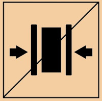 This Code Indicates That The Clamp Is Not Applied To The Sides Of The Packaging Box According To The Package Handling Directions.