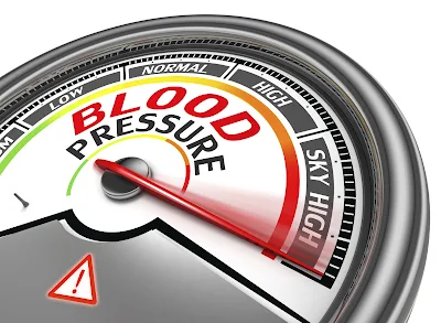 Signs Of High Blood Pressure