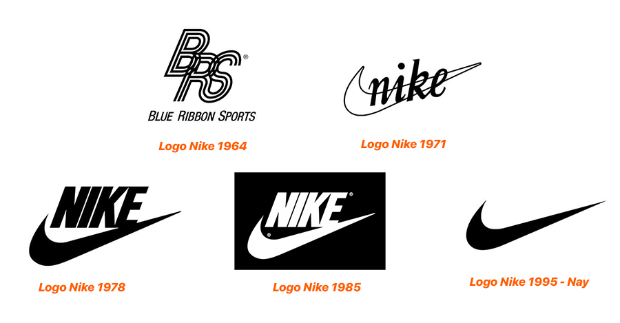 Logo Nike có một cuộc đời riêng, nó được cấp bằng sáng chế và là biểu tượng phổ biến hàng đầu thế giới.