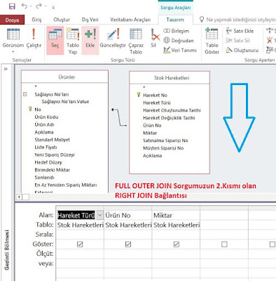 sql full outer join