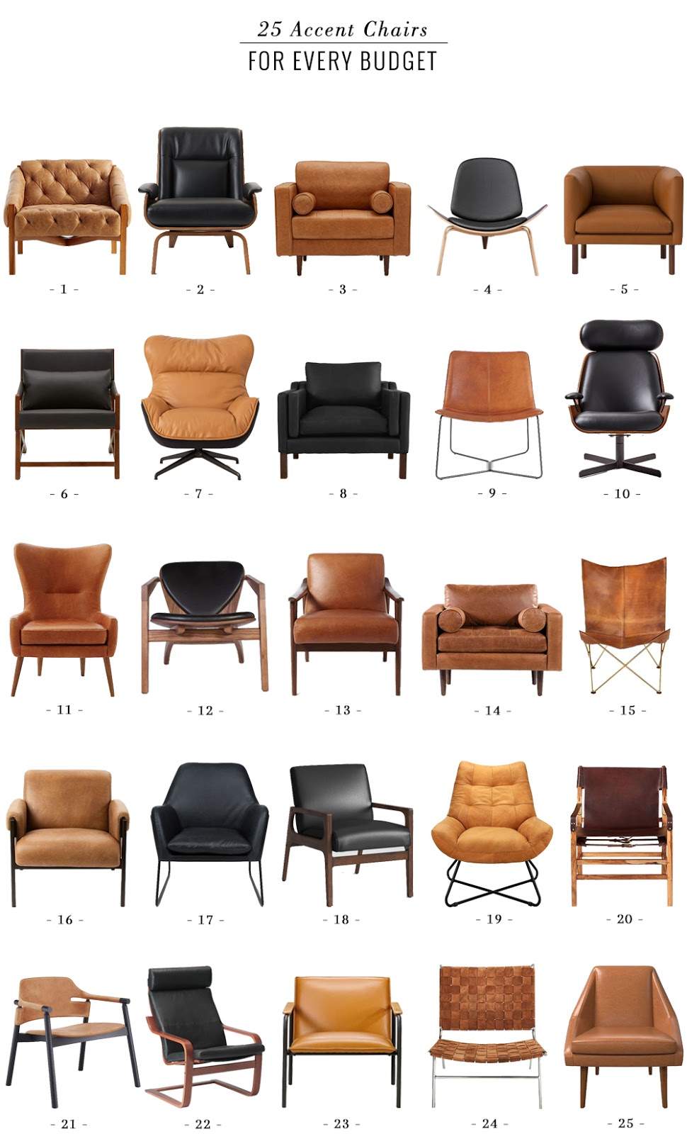 Decor Interiors 25 Accent Chairs For All Tastes And Budgets Gaby Burger