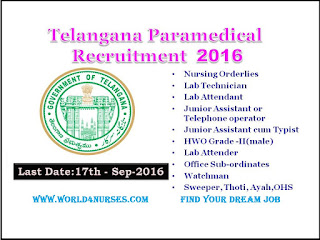 http://www.world4nurses.com/2016/09/telangana-paramedical-vacancy.html