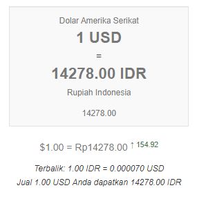 hasil konversi jumlah uang dolar ke rupiah