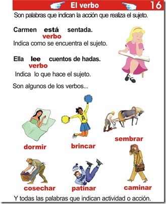 ¿Qué es el Verbo?–explicación para niños de primaria