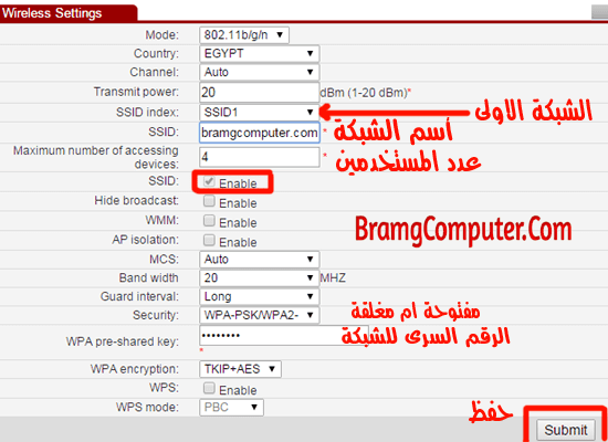 TE DATA wireless network