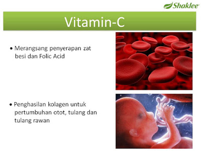 Vitamin C Untuk Ibu Mengandung