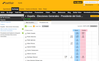 Betfair tiene apuestas elecciones generales 2019 españa exchange