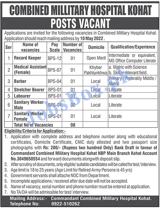 Job Advertisement of Combined Military Hospital CMH Kohat Jobs 2022
