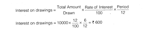 Solutions Class 12 Accountancy Chapter -2 (Accounting for Partnership : Basic Concepts)