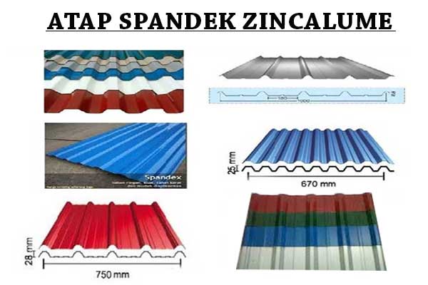  HARGA ATAP SPANDEK  ZINCALUME PER METER NOVEMBER 2020 