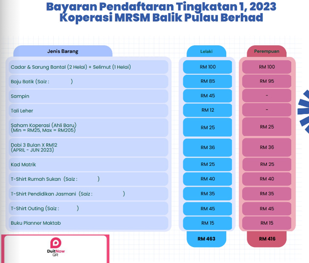 Yuran Kemasukan MRSM Tingkatan 1