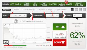 Дополнительные функции на платформе Verum Option