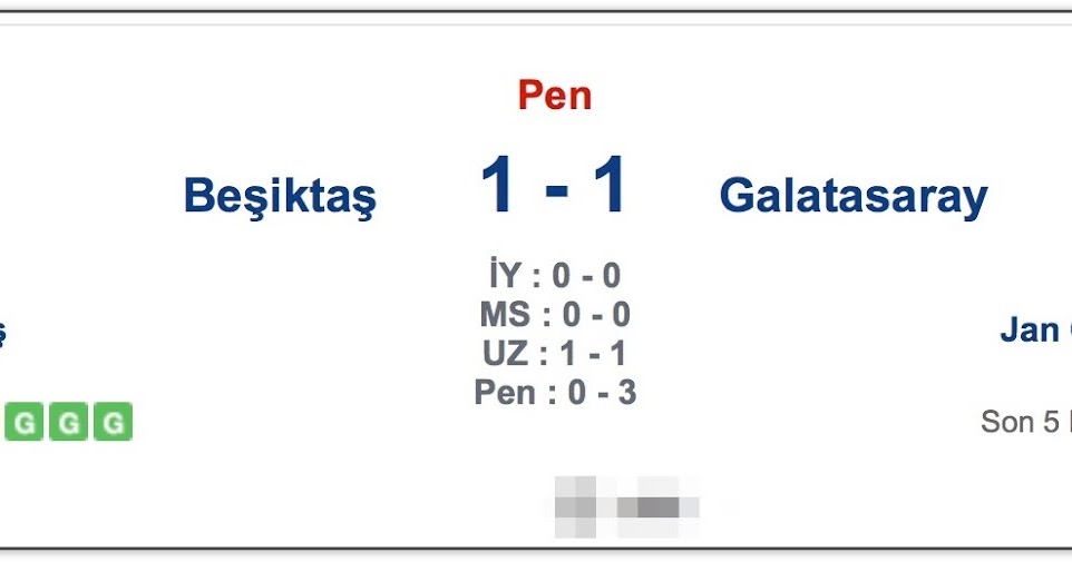 Istatistikler Galatasaray 4 Besiktas 1 Kupa Galatasaray In Oldu Galatasaray Ve Futbol Dunyasi World Of Soccer