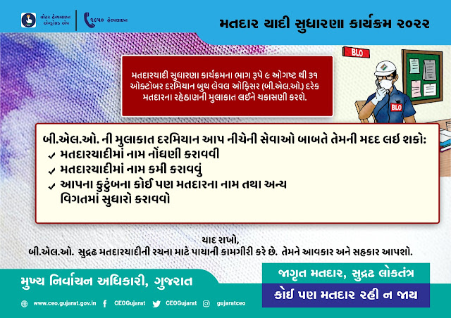 Gujarat Voter List Reform Program 2022