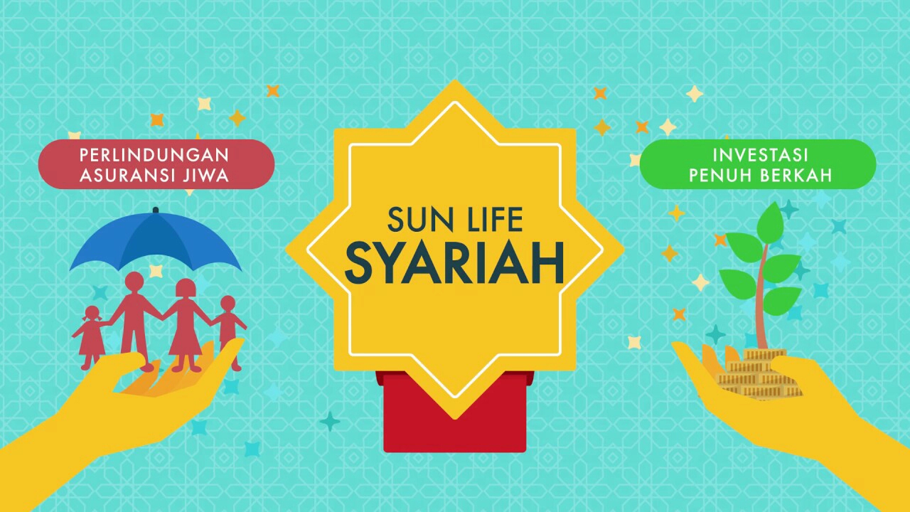 sun life syafiah