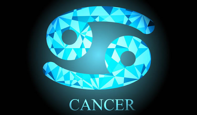 Lucky Day, Alphabet and Element for Cancer Sign