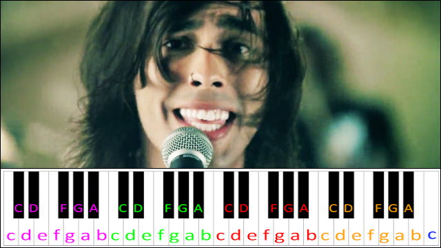 King for a Day by Pierce The Veil ft. Kellin Quinn Piano / Keyboard Easy Letter Notes for Beginners