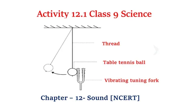Activity 12.1 Class 9 Science Chapter 12 Sound