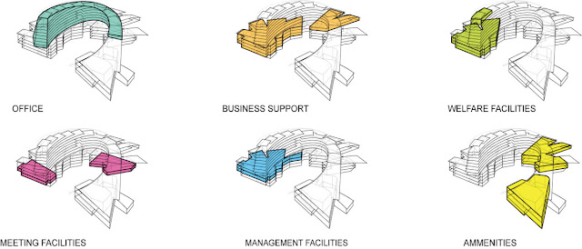 KHNP-Headquarters_H-Architecture-8