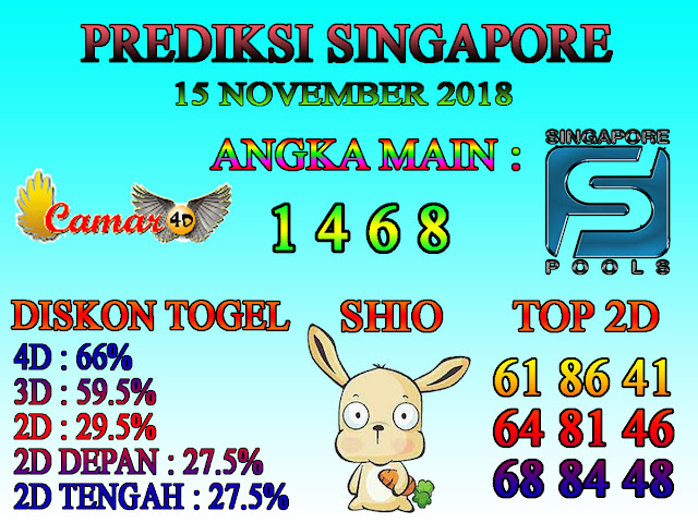 Prediksi Togel Singapore 15 November 2018