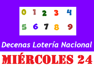 decenas-loteria-nacional-panama-miercoles-24-de-enero-2018